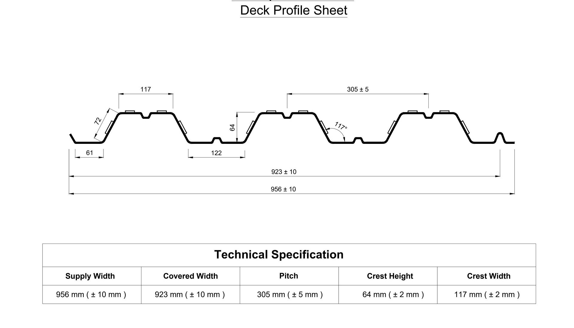 PTR64 Structural Decking